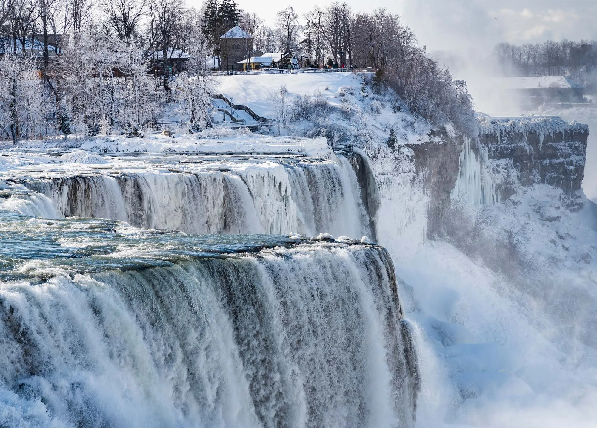 CANADA COACH TOUR- TORONTO & NIAGARA